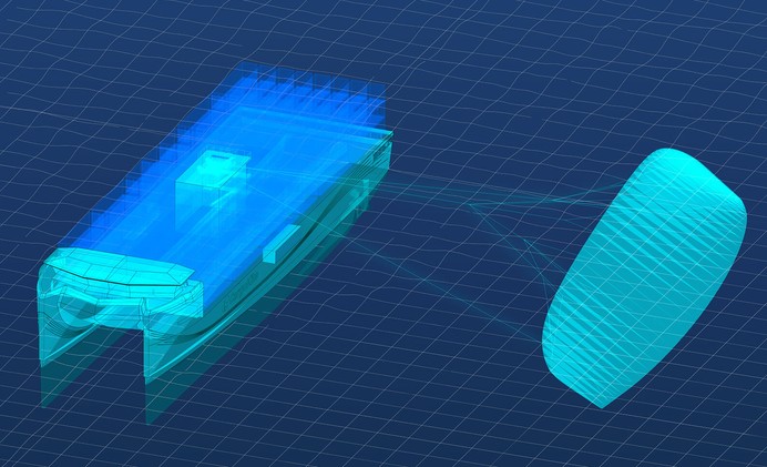 High-performance design